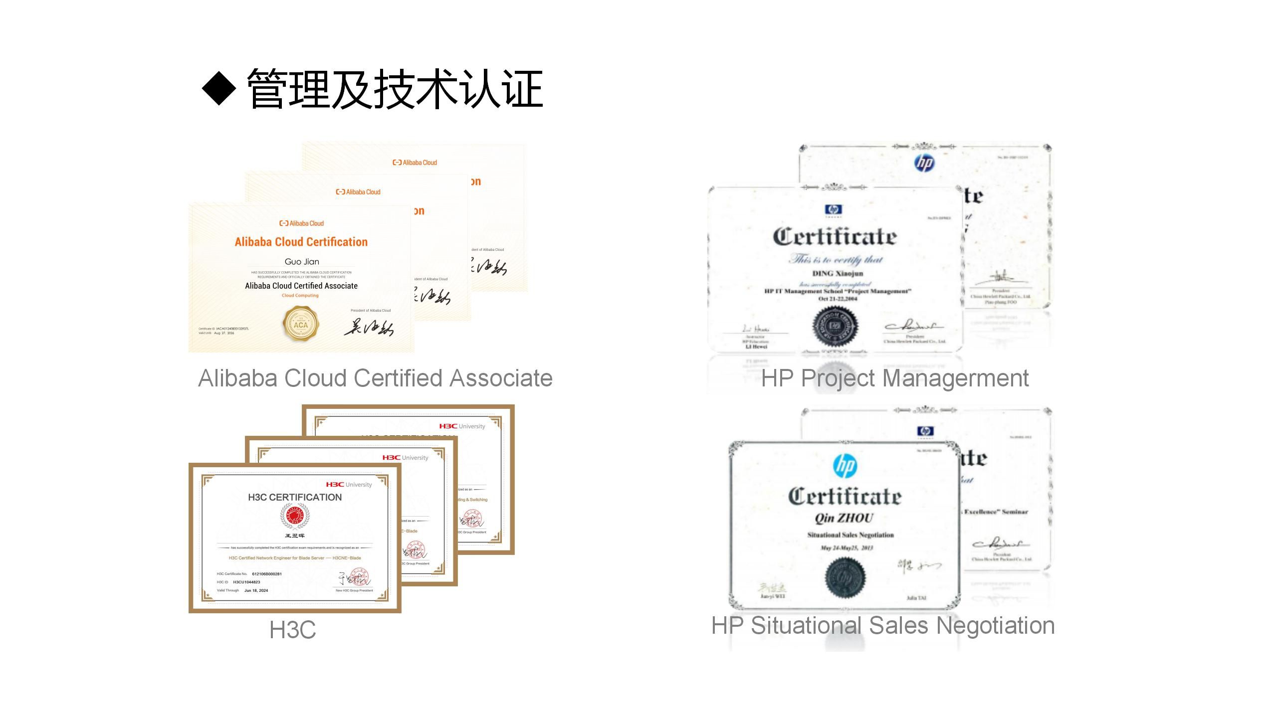 Odoo CMS - 大图